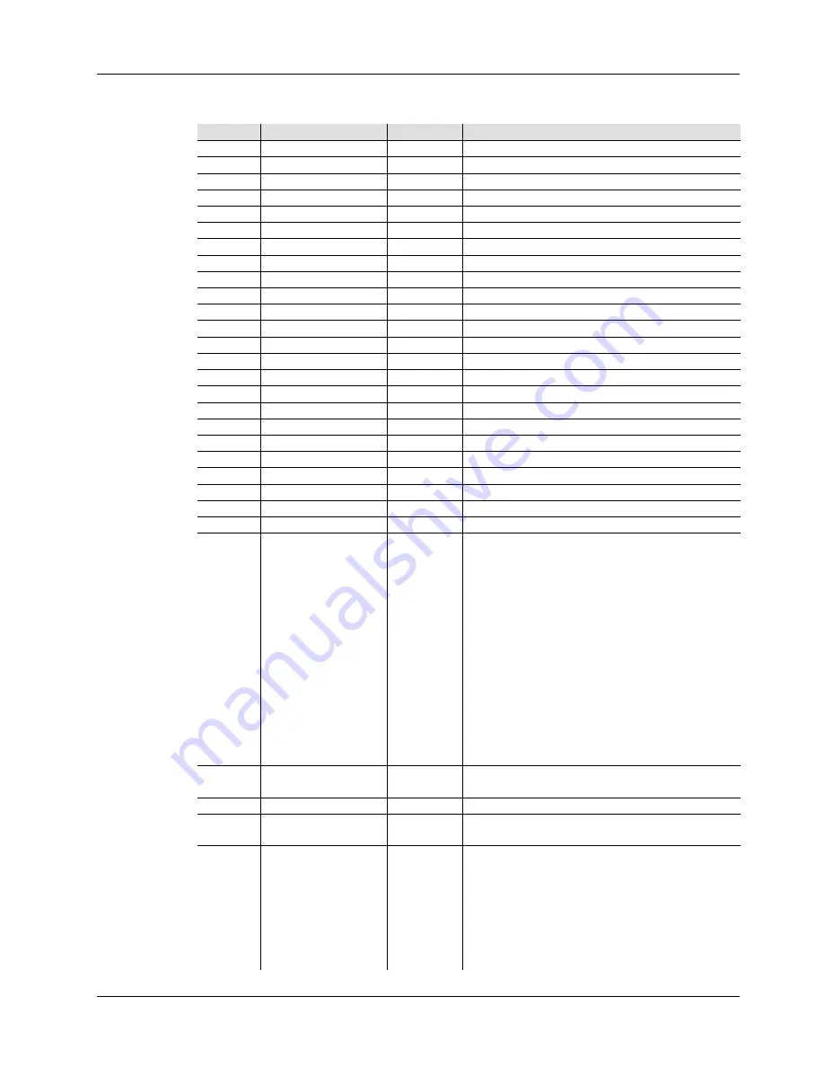 Colorist LINE 6QA Quick Reference Manual Download Page 16