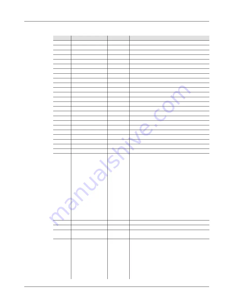 Colorist LINE 6QA Quick Reference Manual Download Page 25