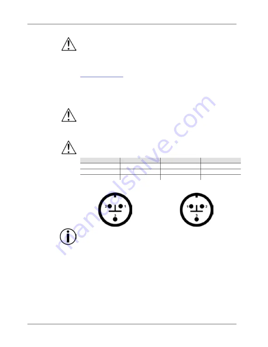 Colorist POD 1QA Quick Reference Manual Download Page 3