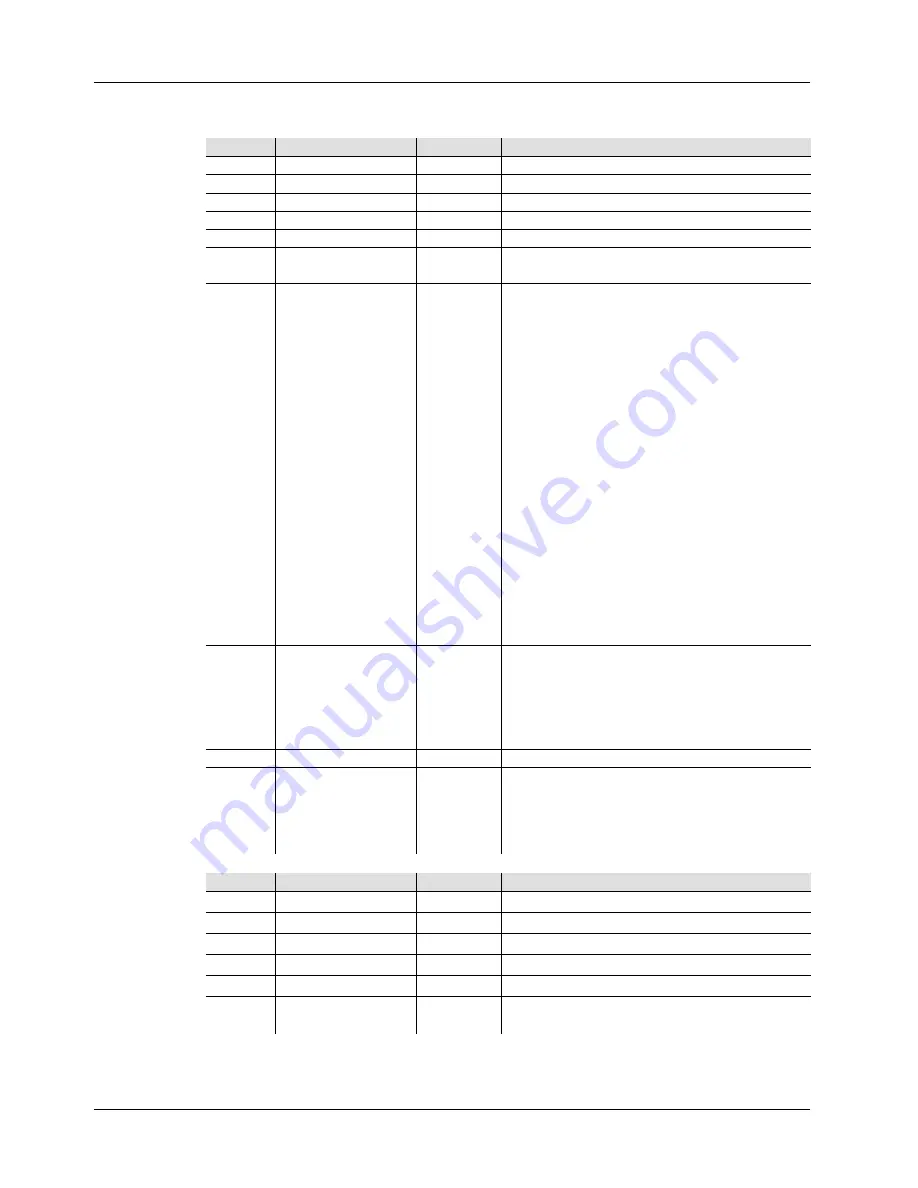 Colorist POD 1QA Quick Reference Manual Download Page 9