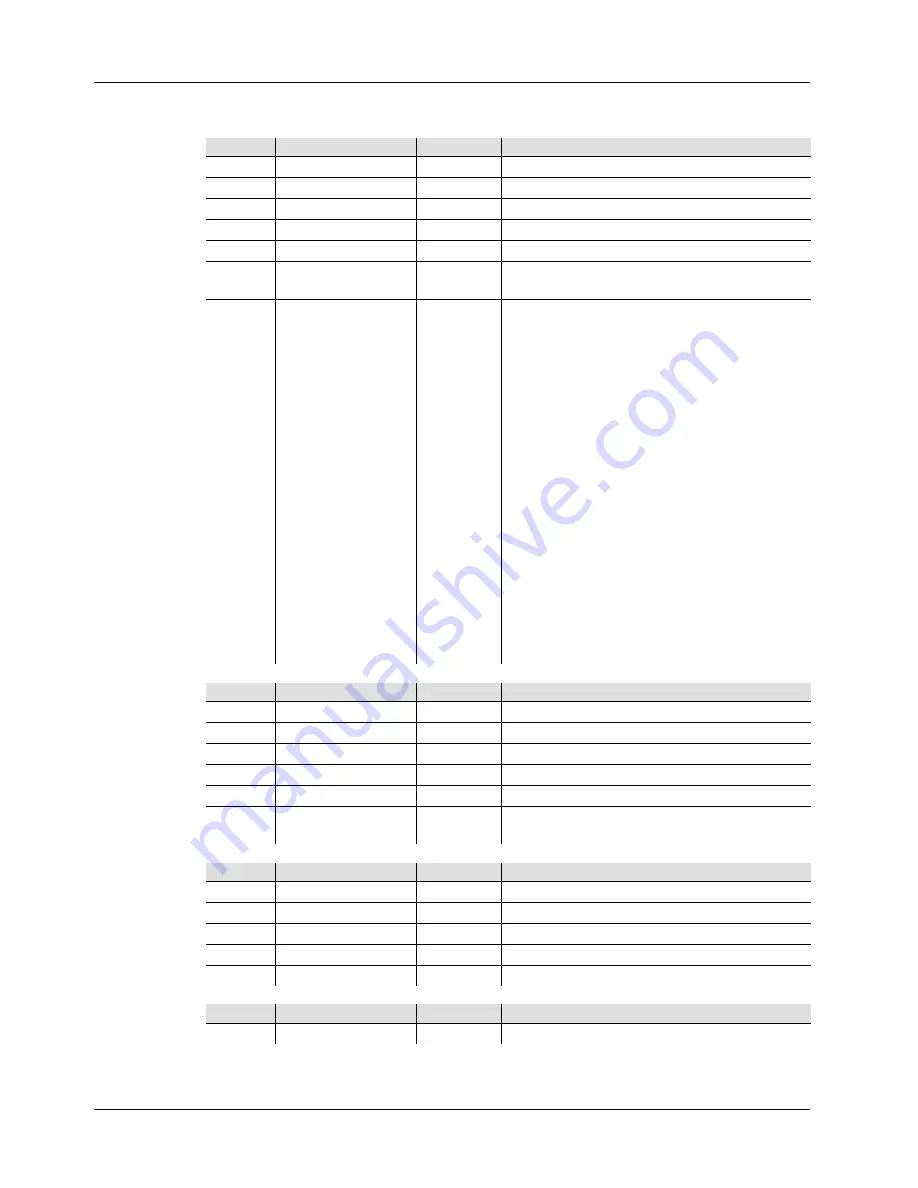 Colorist POD 1QA Quick Reference Manual Download Page 19