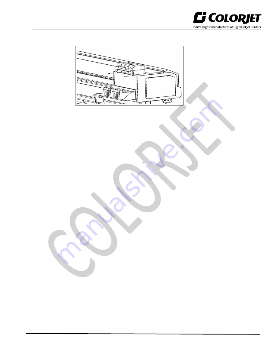 Colorjet AURAJET II Series Installation And Troubleshoot Manual Download Page 18