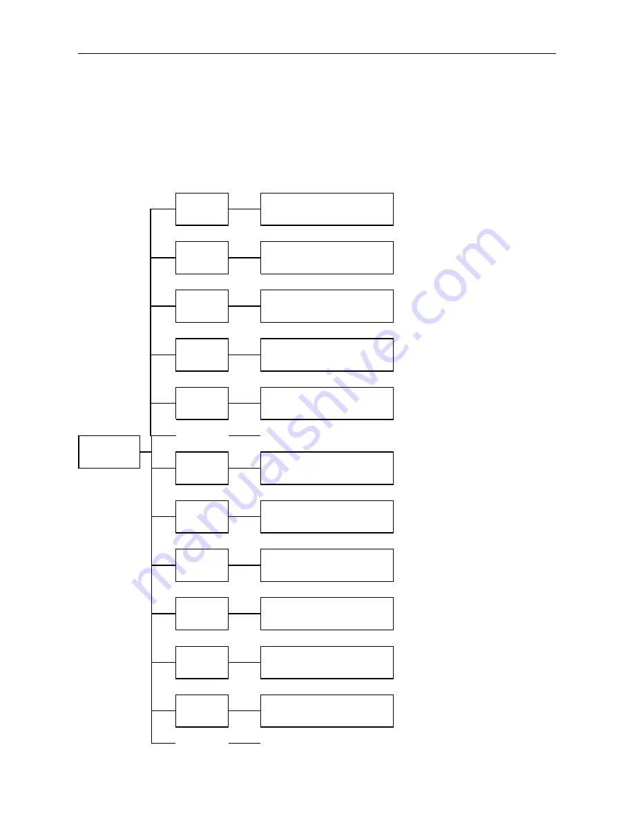 ColorKey MicroPar HEX 7 User Manual Download Page 9