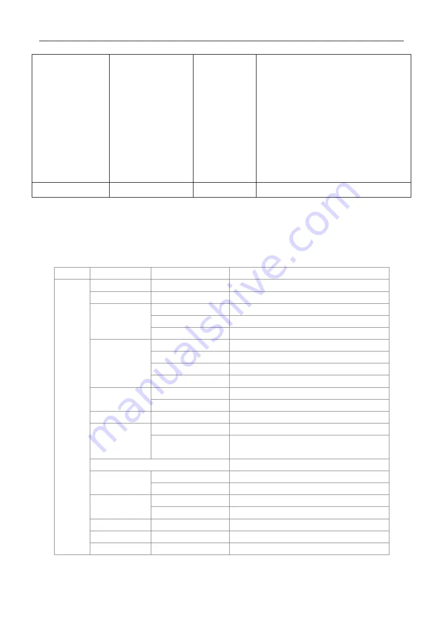 ColorKey Mover MicroSpot User Manual Download Page 5