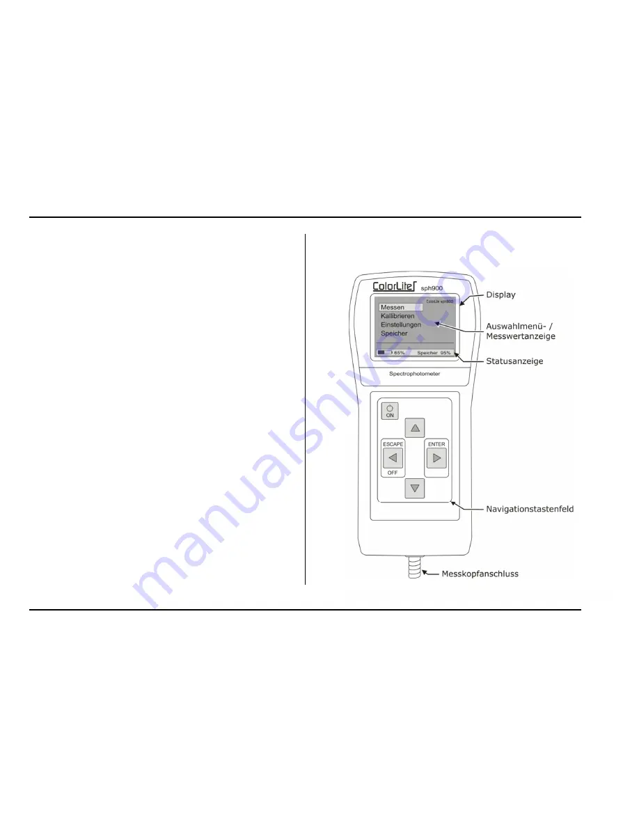 ColorLite sph860 User Manual Download Page 10