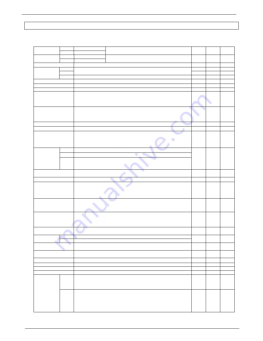 Colortac SmartLF Ci 24C Installation & Operating Manual Download Page 38