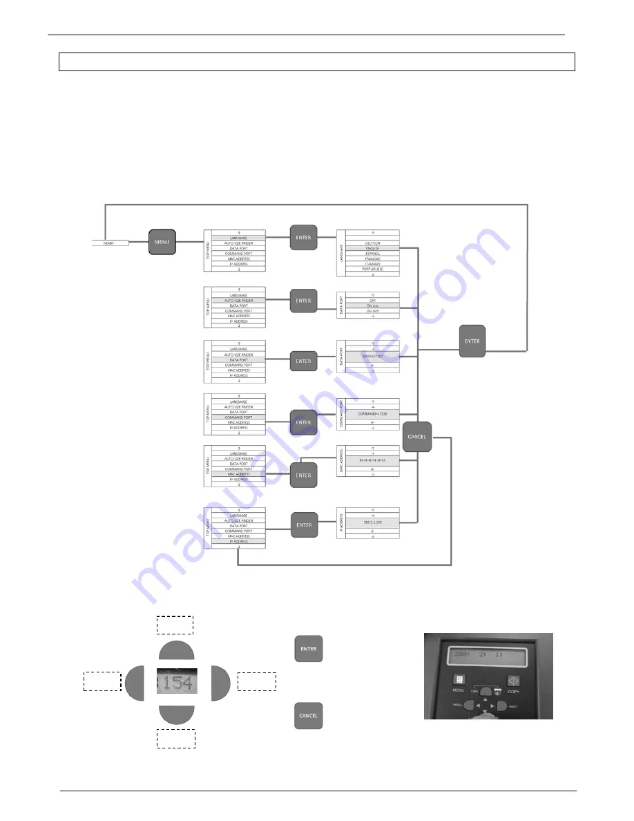 Colortrac SmartLF Gx+ 28 Installation & Operating Manual Download Page 14