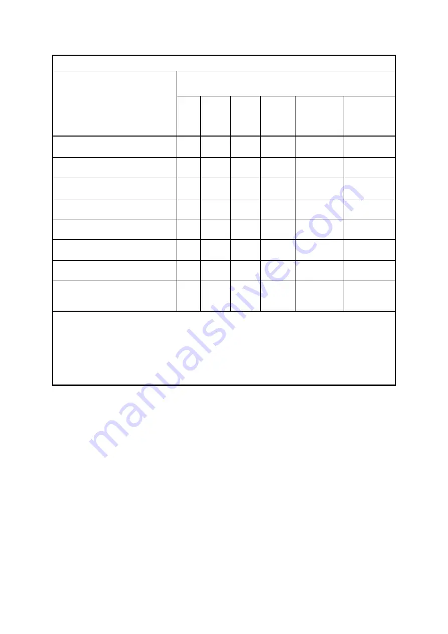 Colortrac SmartLF SGi 36 User Instructions Download Page 11