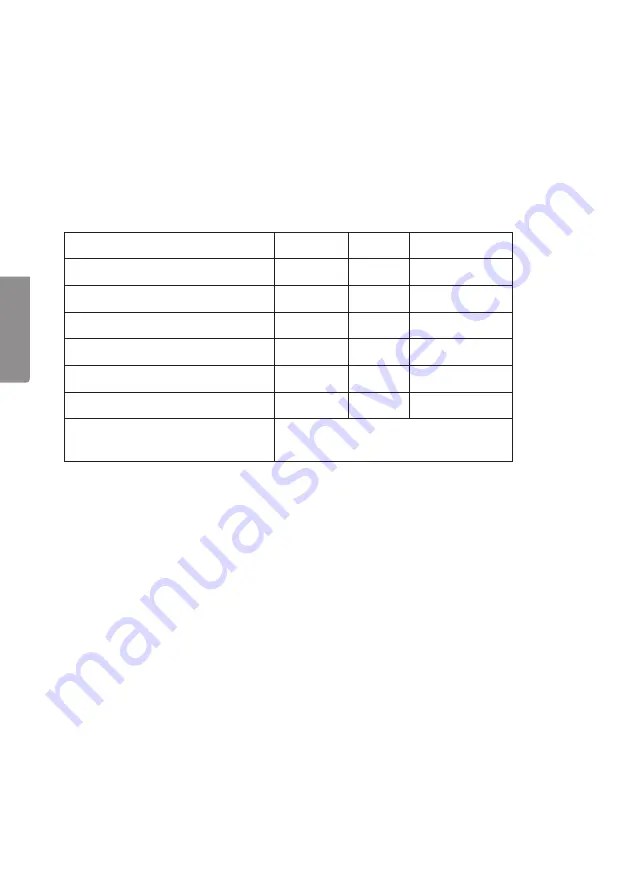 Coltech 18-1232 Original Instructions Manual Download Page 14