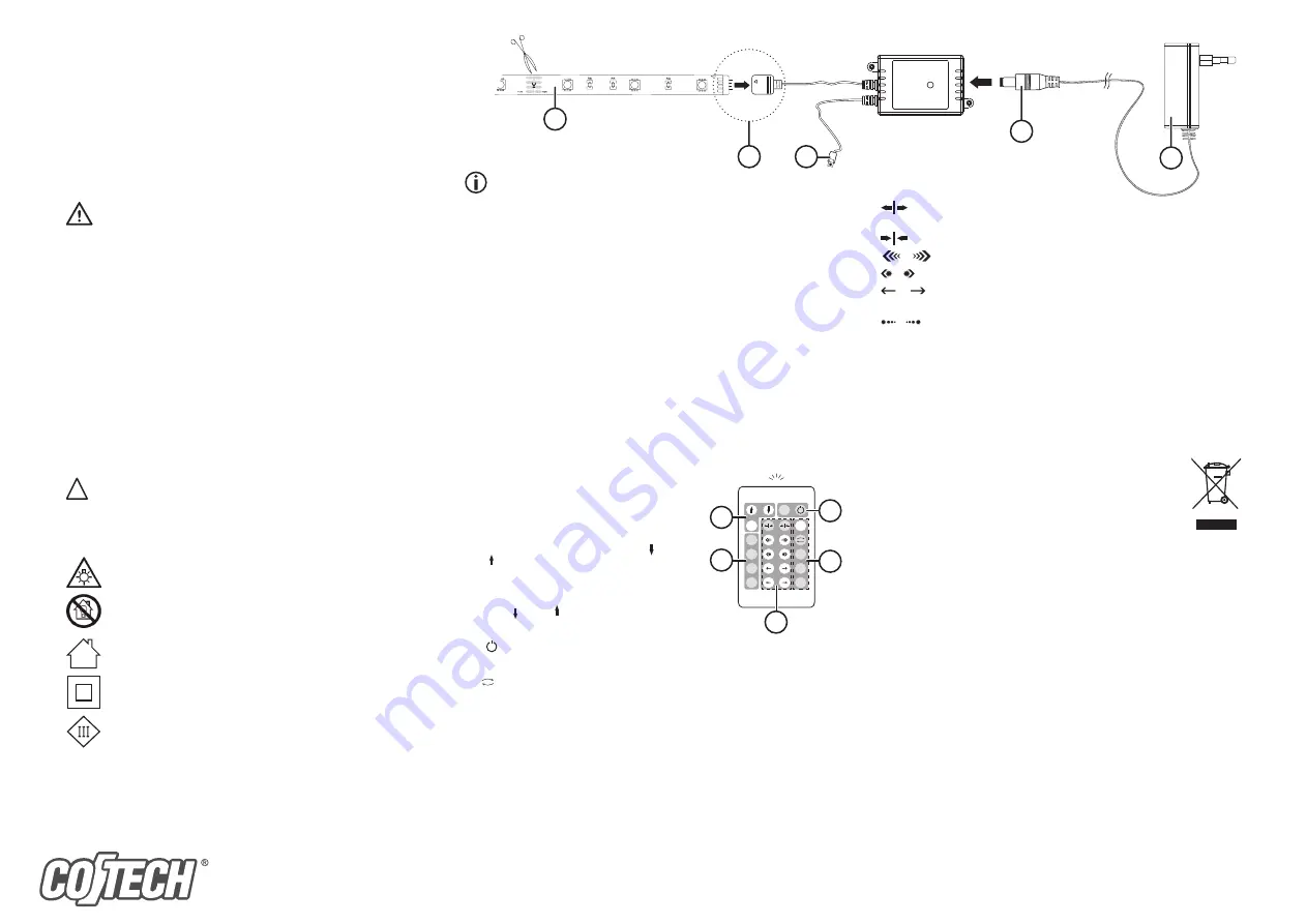 Coltech SP-03LS3M-RGBPMD-01B Скачать руководство пользователя страница 2