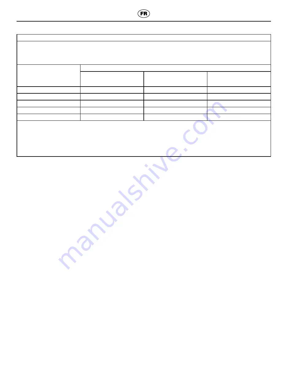 Coltene BioSonic US100R Owner'S Manual Download Page 35