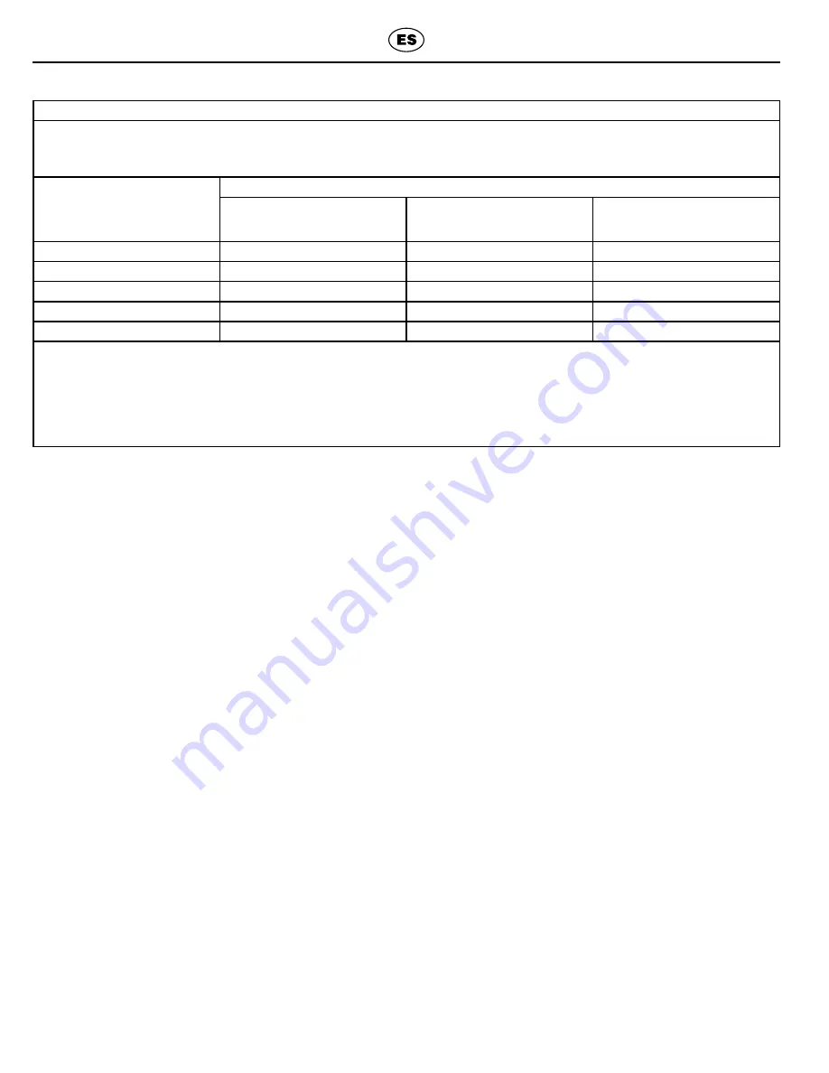 Coltene BioSonic US100R Owner'S Manual Download Page 46