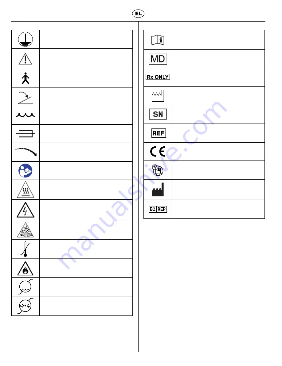 Coltene BioSonic US100R Owner'S Manual Download Page 130