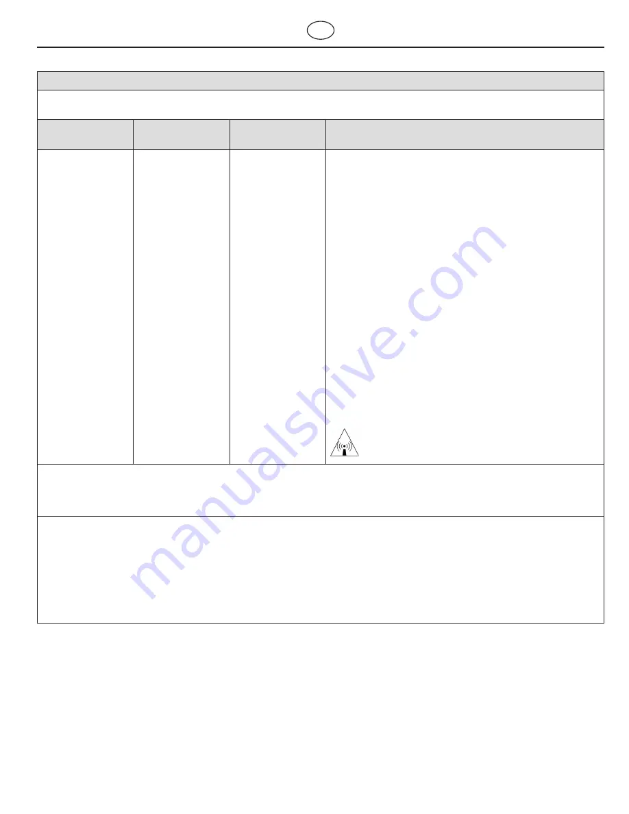 Coltene PerFect TCS II Owner'S Manual Download Page 43