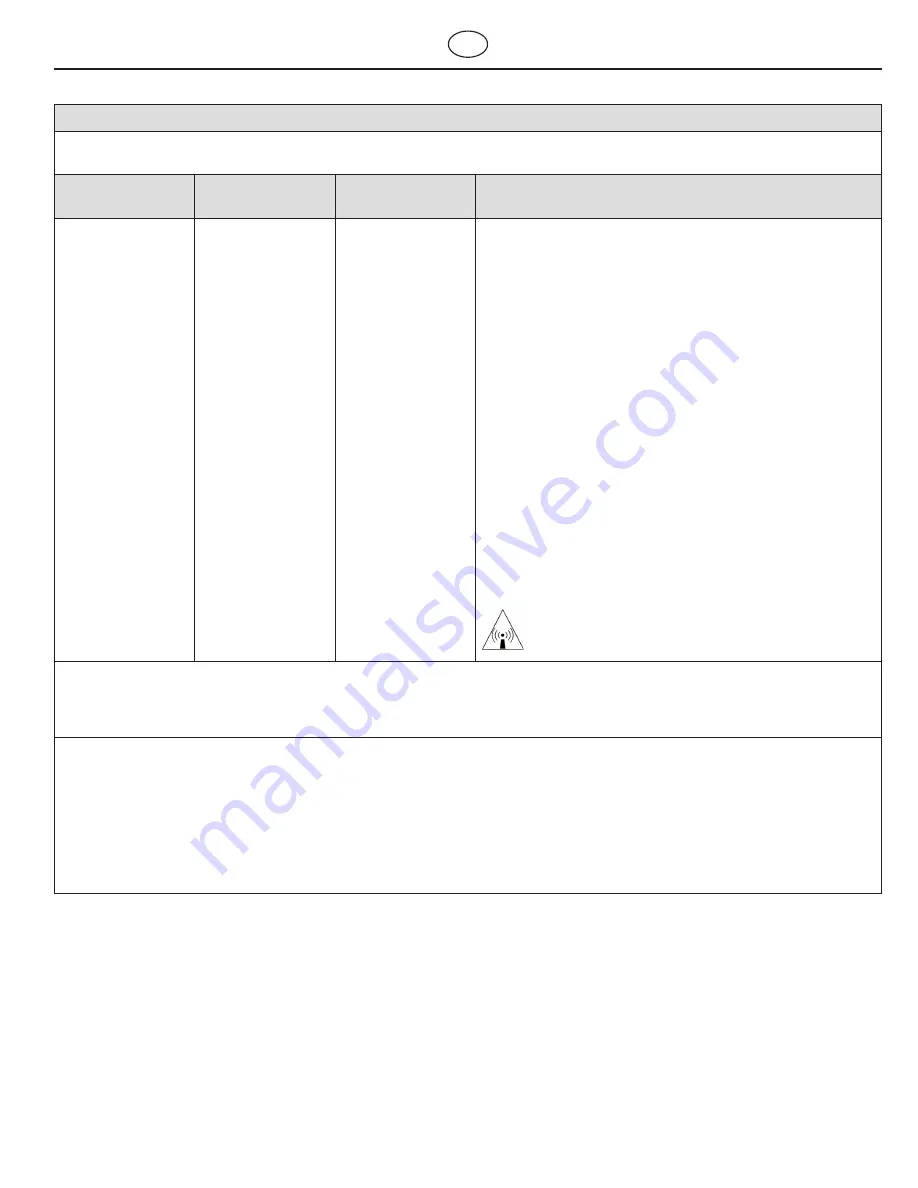 Coltene PerFect TCS II Owner'S Manual Download Page 73