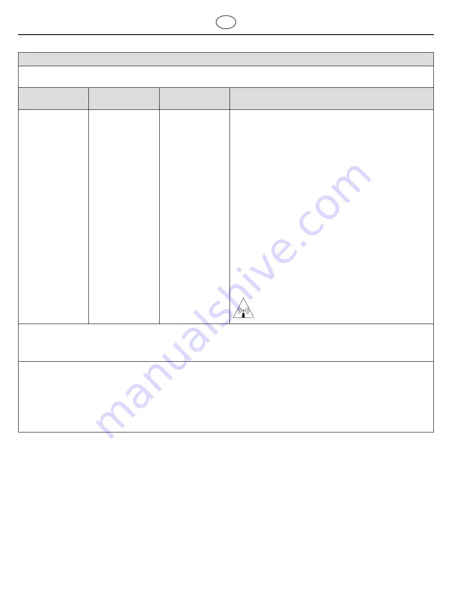 Coltene PerFect TCS II Owner'S Manual Download Page 102