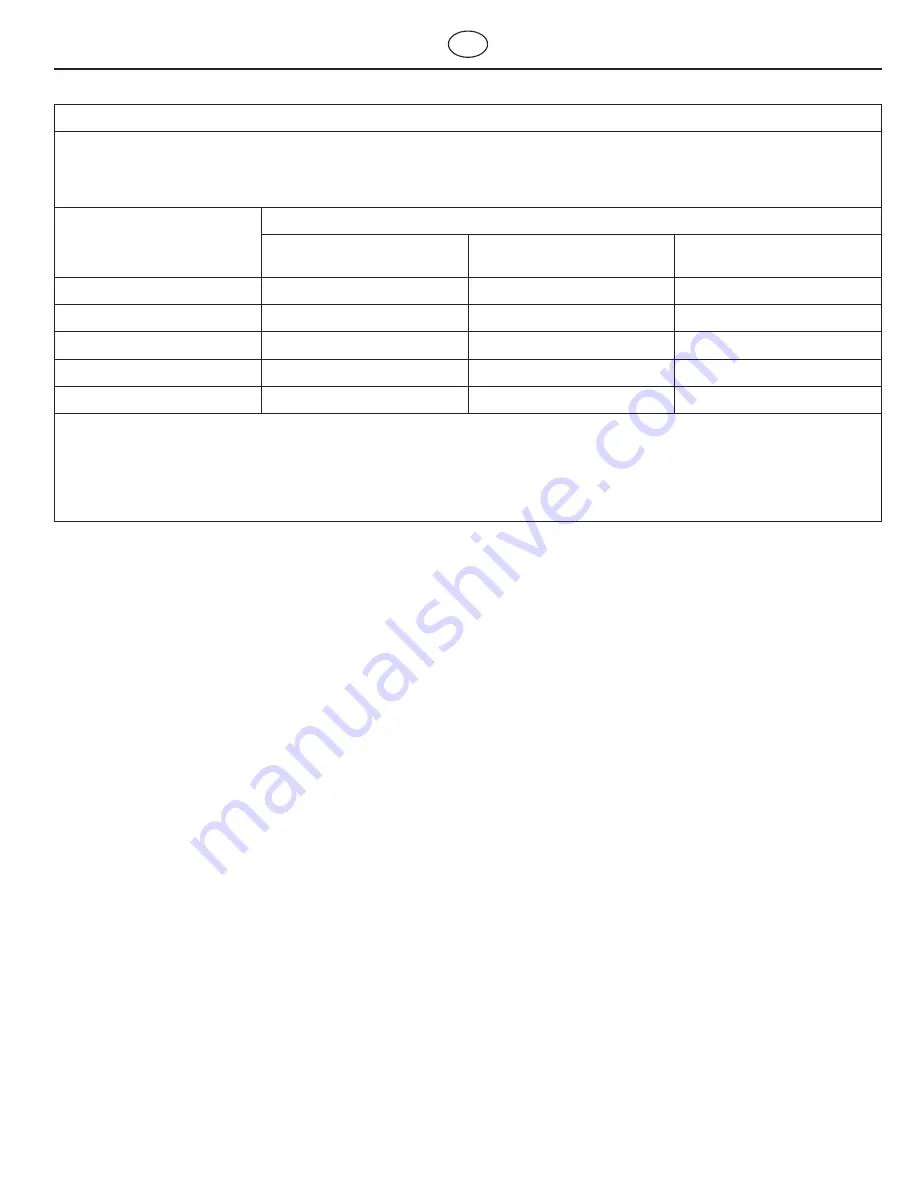 Coltene PerFect TCS II Owner'S Manual Download Page 189