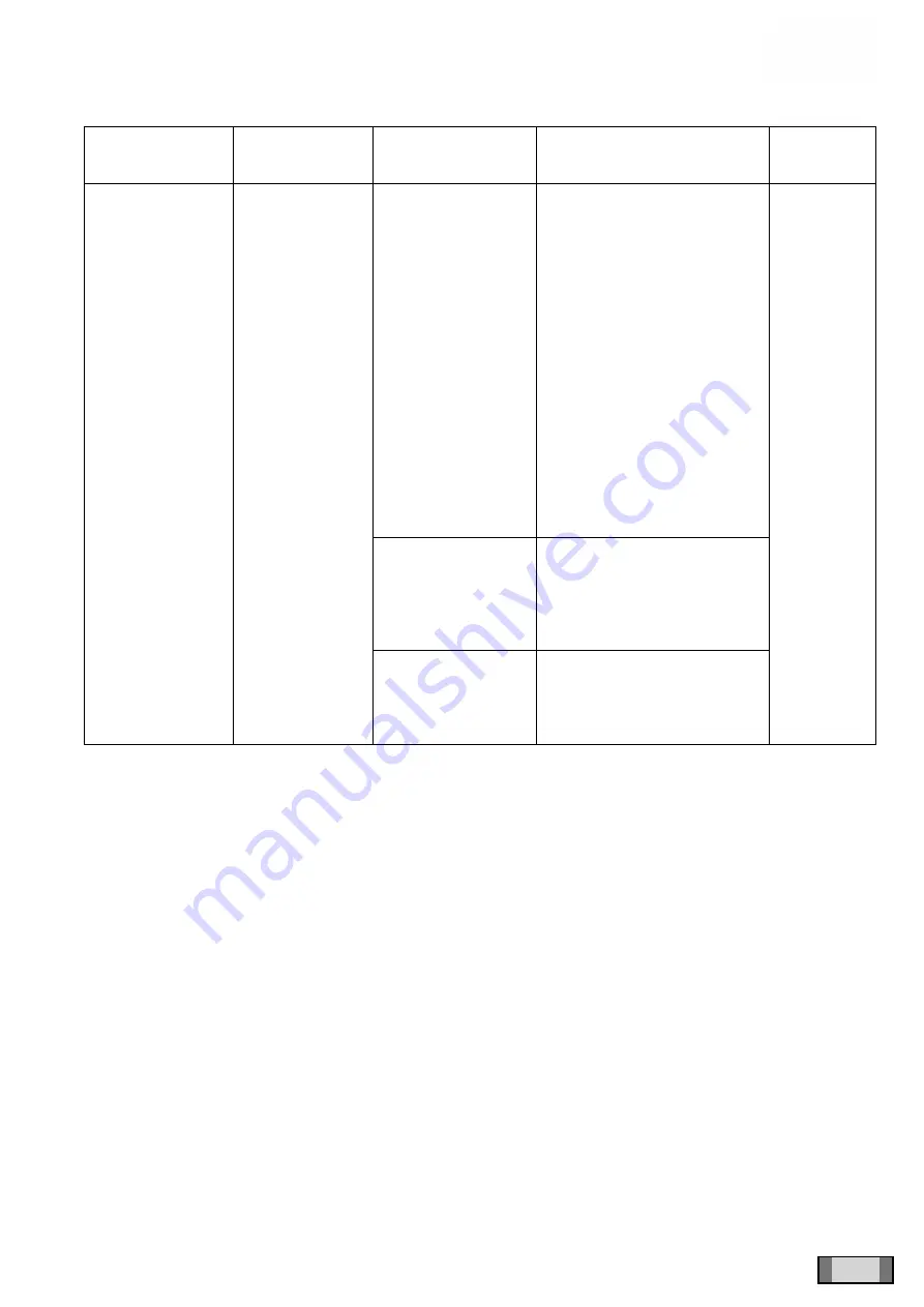 Coltene SciCan BRAVO G4 Technical & Service Manual Download Page 69