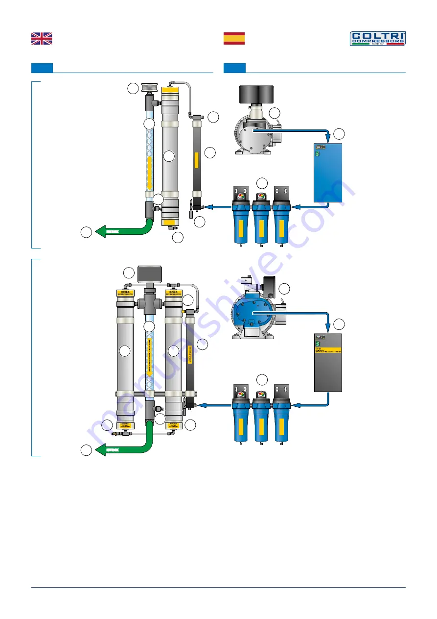 Coltri Compressors LP-300 NITROX Use And Maintenance Manual Download Page 30