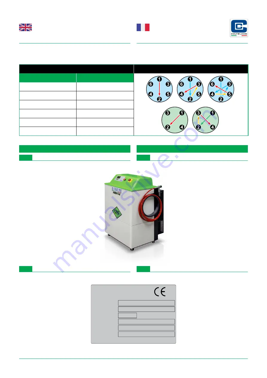 Coltri Compressors MCH-10 EVO CNG Use And Maintenance Manual Download Page 12