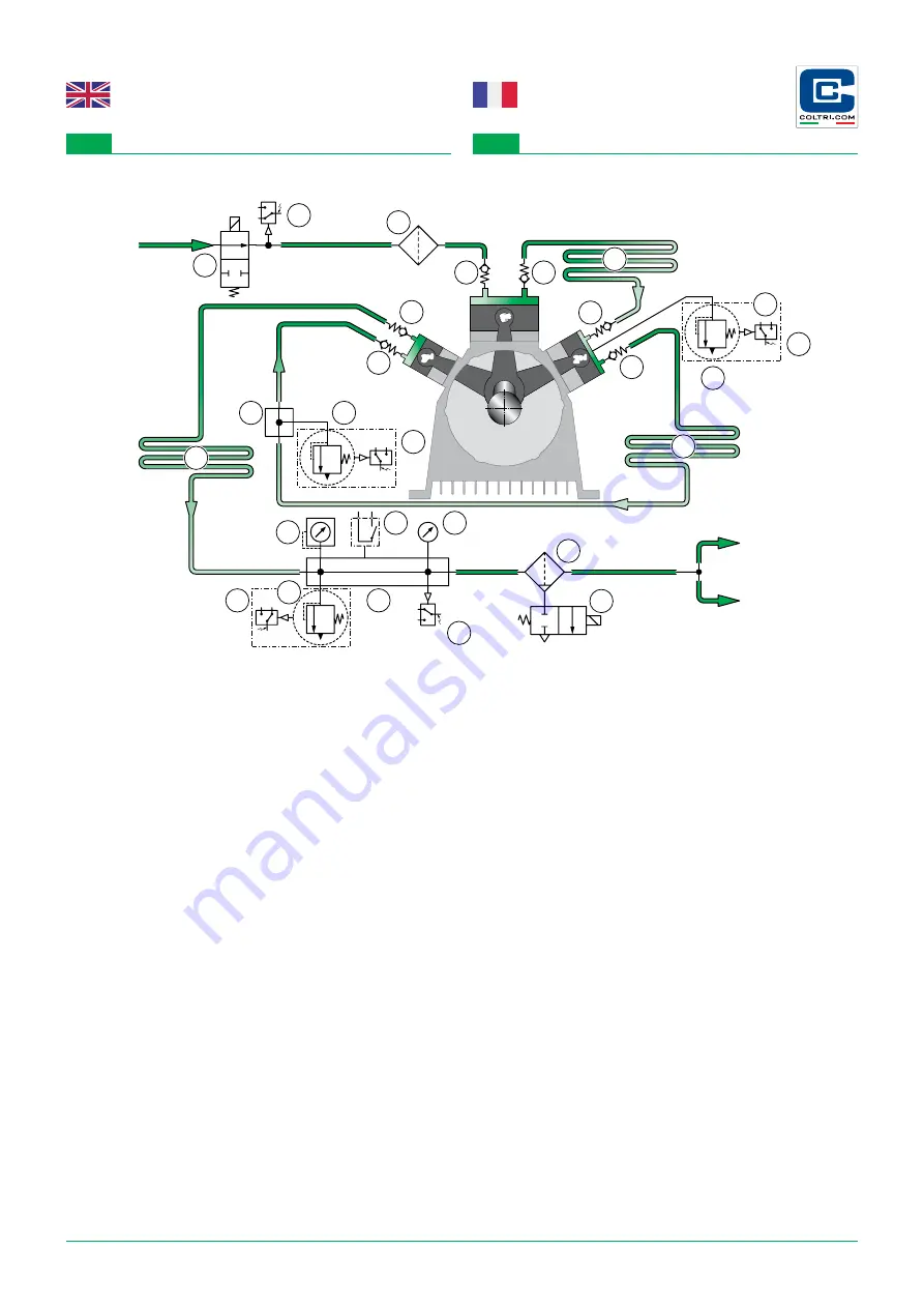 Coltri Compressors MCH-10 EVO CNG Скачать руководство пользователя страница 26