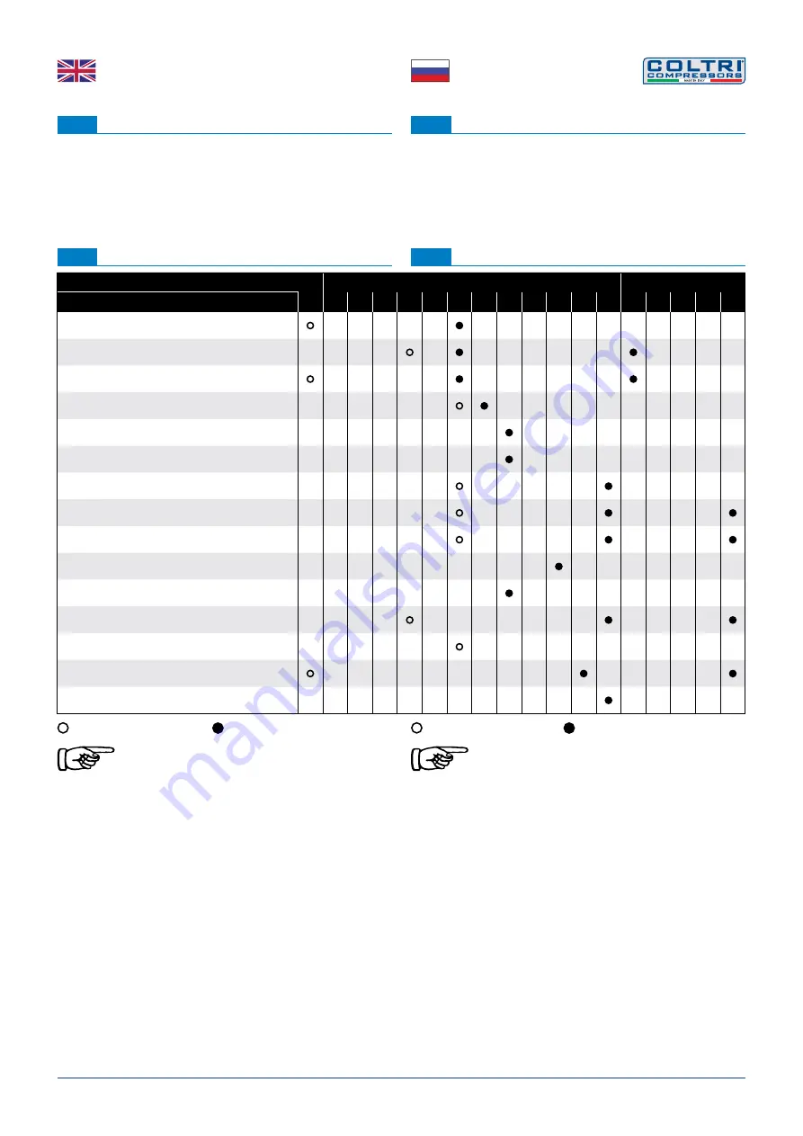 Coltri Compressors MCH-13-16/ET STANDARD Скачать руководство пользователя страница 45