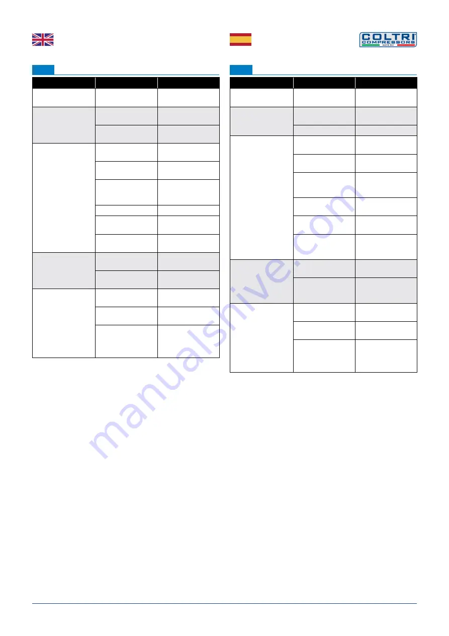 COLTRI HEAVY DUTY MCH-22 SILENT Use And Maintenance Manual Download Page 46