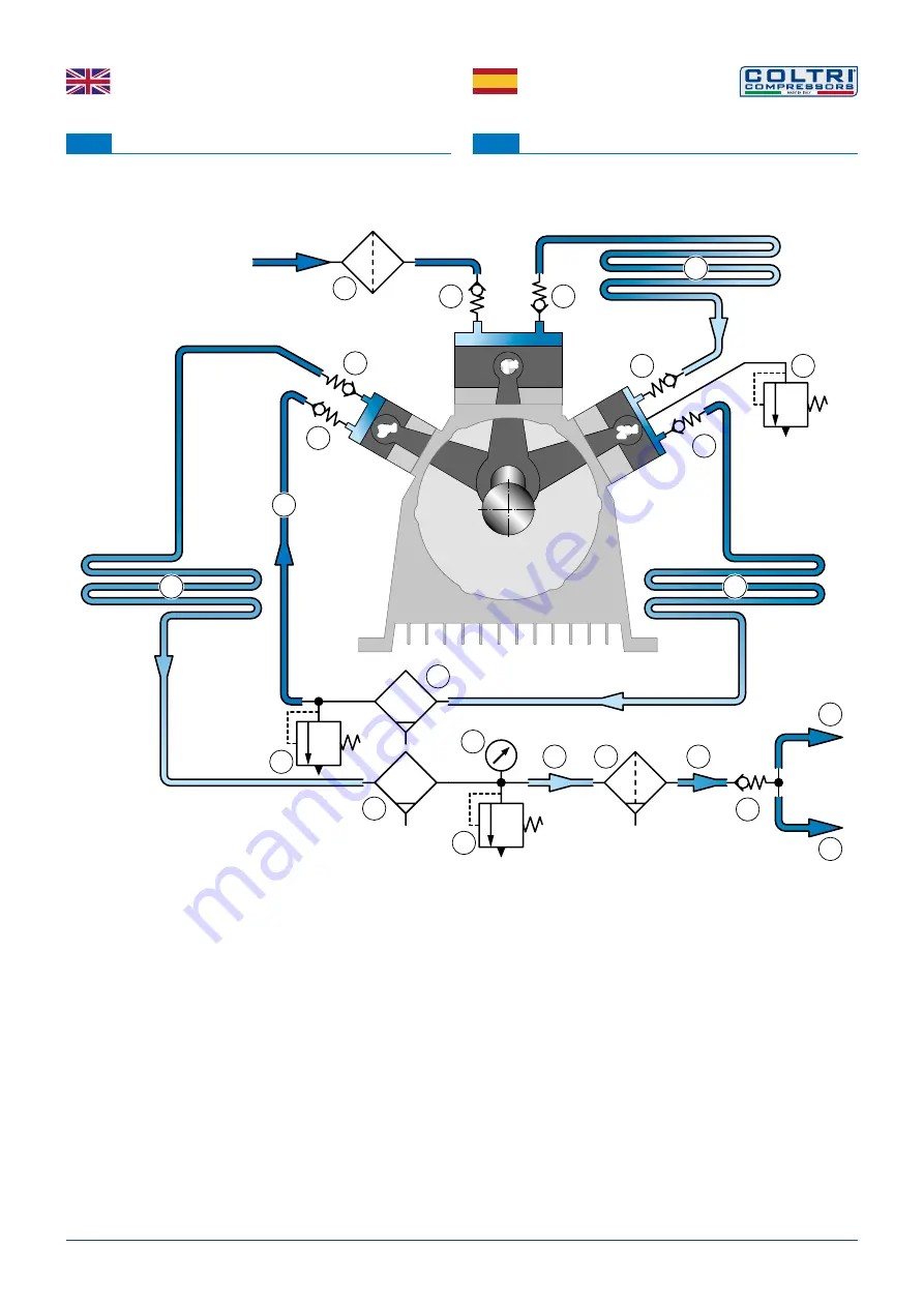 COLTRI MCH-13-16-18/ET COMPACT EVO Скачать руководство пользователя страница 27