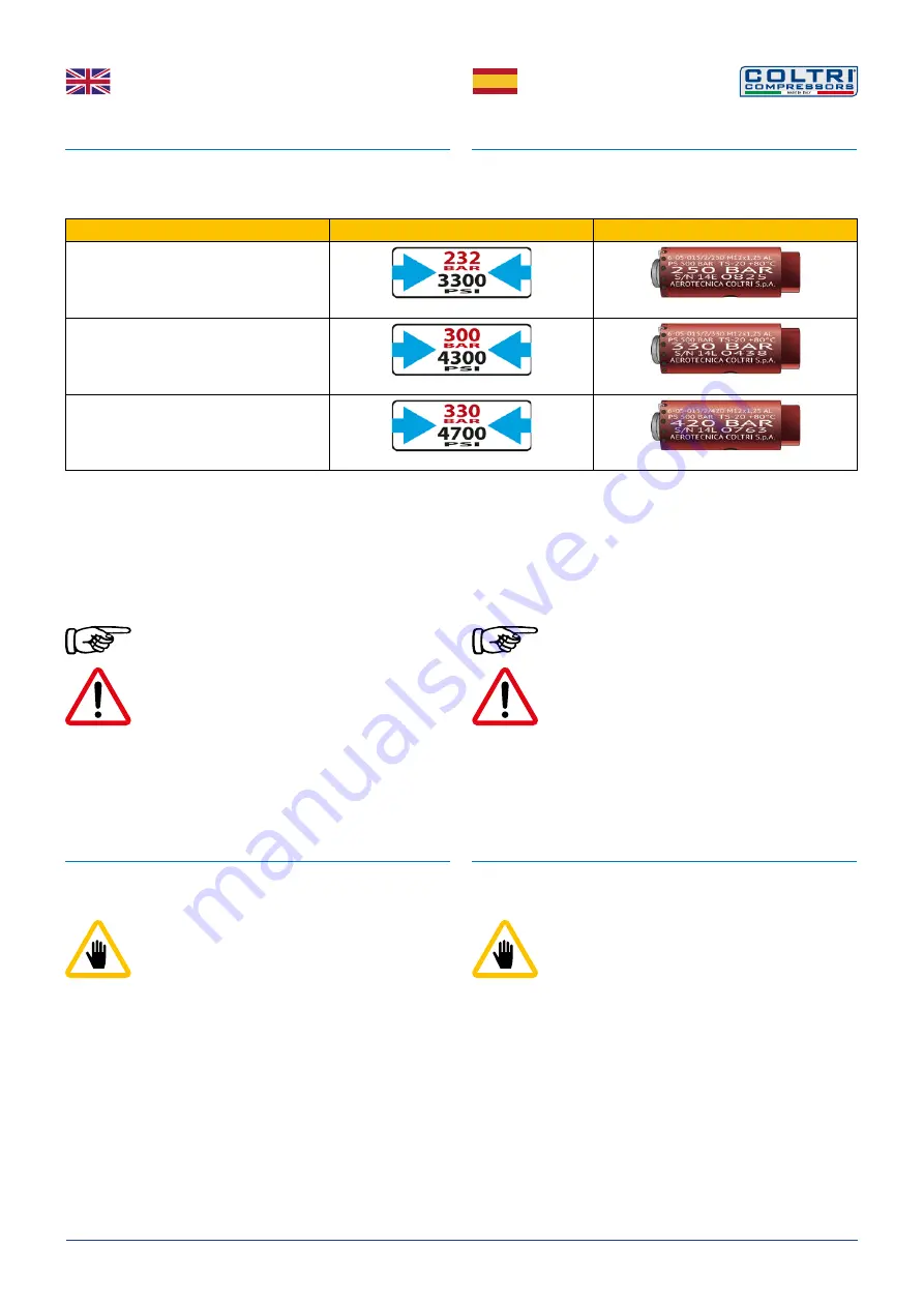 COLTRI MCH-13-16-18/ET COMPACT EVO Use And Maintenance Manual Download Page 35