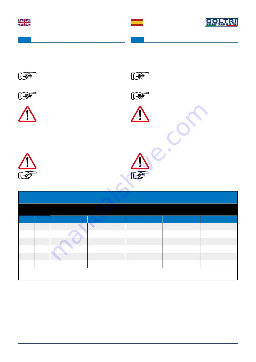 COLTRI MCH-13-16-18/ET COMPACT EVO Use And Maintenance Manual Download Page 46