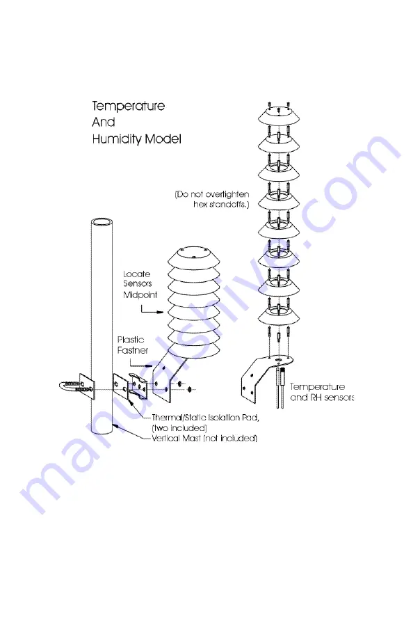 Columbia Weather Systems Capricorn FLX 013A Скачать руководство пользователя страница 36