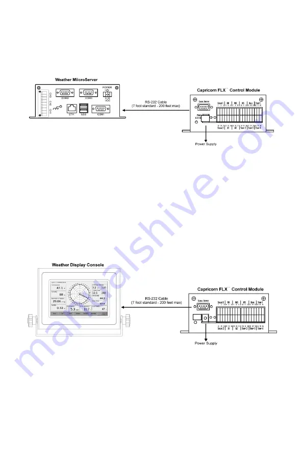 Columbia Weather Systems Capricorn FLX 013A User Manual Download Page 53