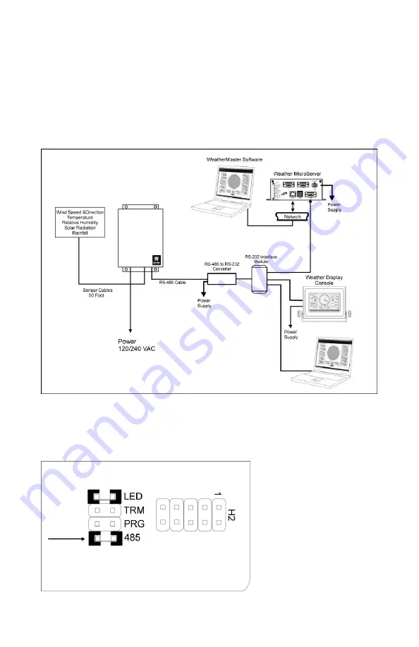 Columbia Weather Systems Capricorn FLX 013A User Manual Download Page 55