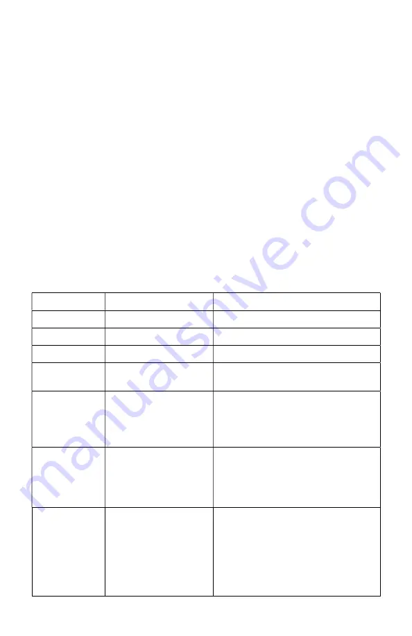 Columbia Weather Systems Orion AQM User Manual Download Page 42