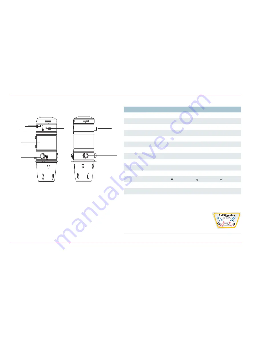 Columbia CV16 User Manual Download Page 2