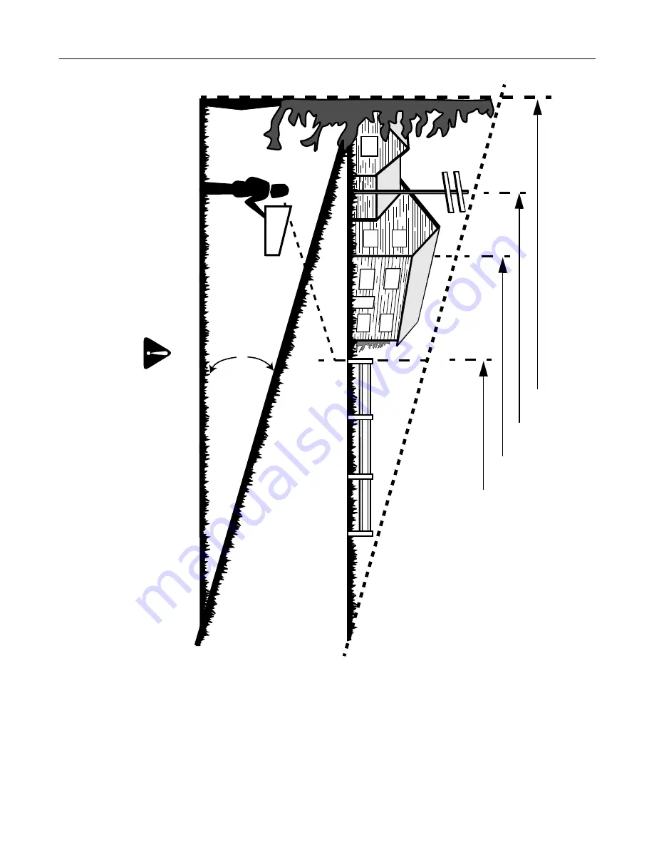 Columbia Hydrostatic Garden Tractor Operator'S Manual Download Page 7