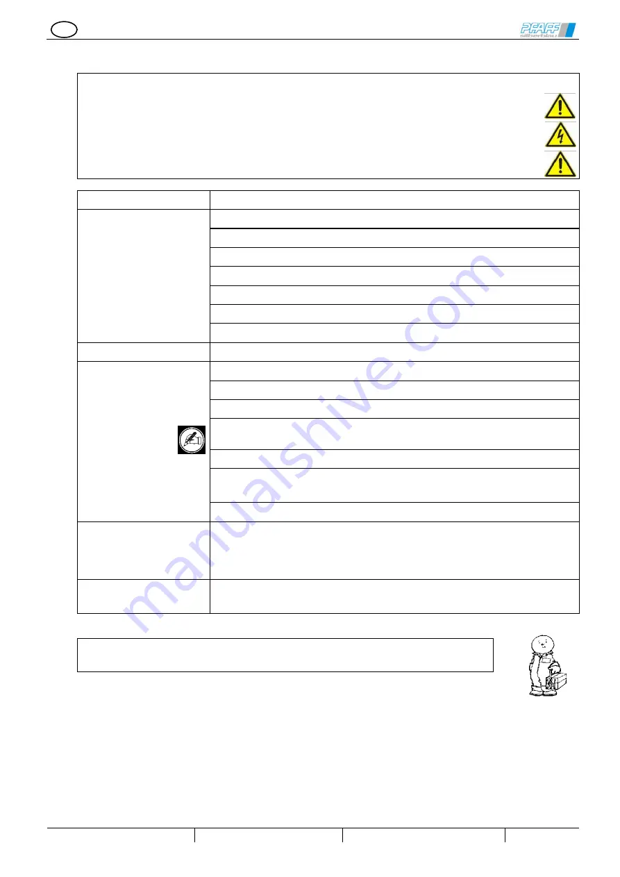 Columbus McKinnon DGUV V54 Operating Instructions Manual Download Page 12