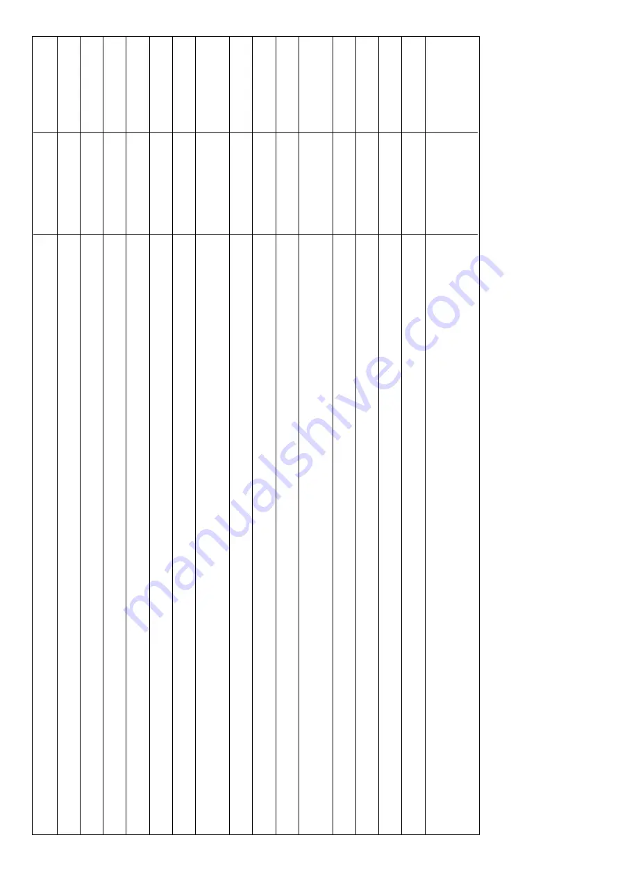 Columbus ARA 100 BM 150 Operating Manual Download Page 26