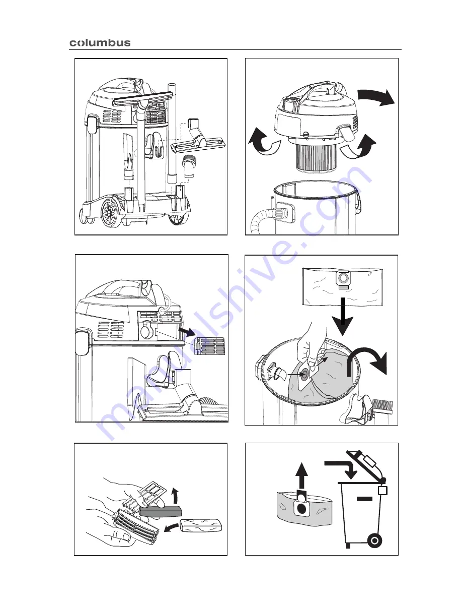 Columbus SW 32 P Operating Manual Download Page 7