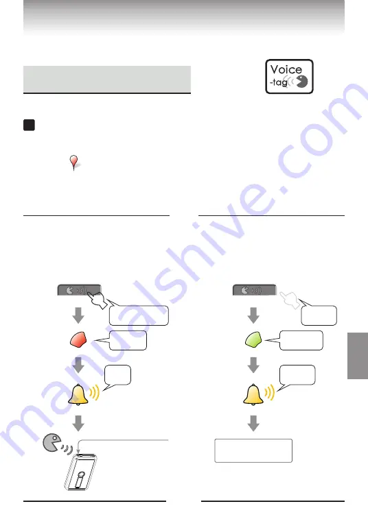 Columbus V 900 User Manual Download Page 21