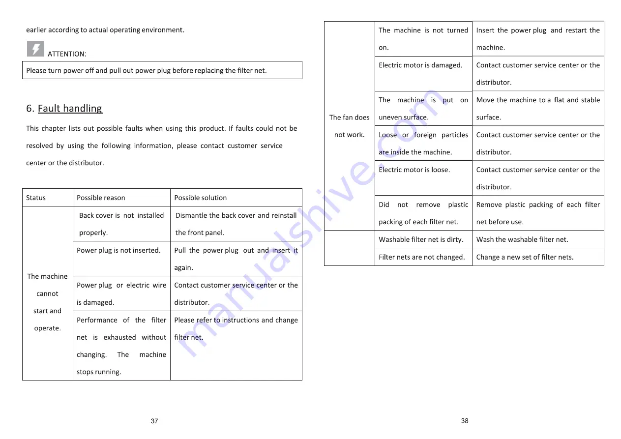 Colzer Colzer1320 User Manual Download Page 20