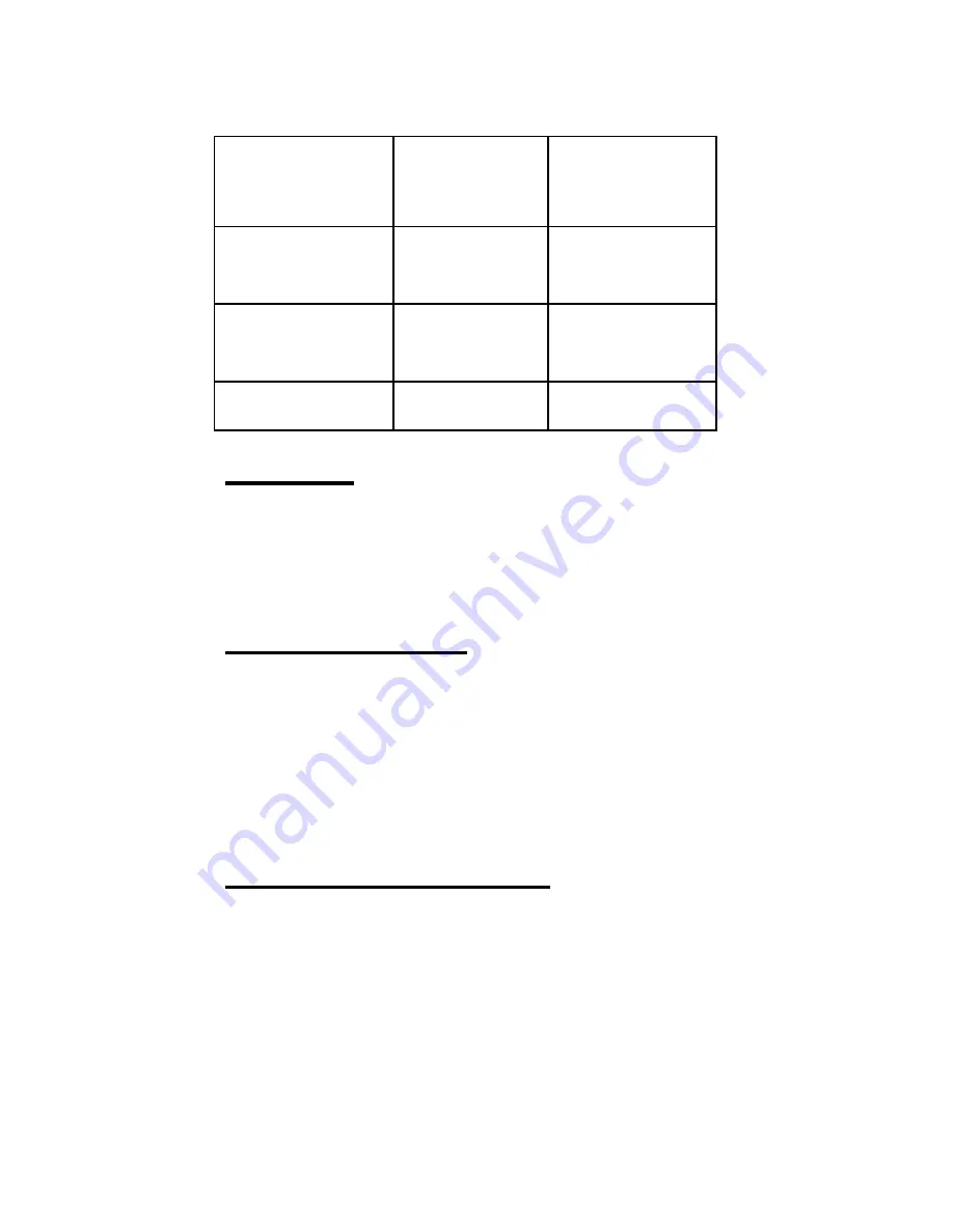 Com-Net Ericsson PANTHER 300P Operator'S Manual Download Page 20