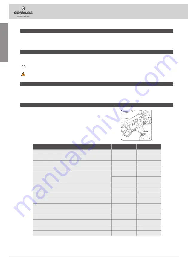 COMAC CA 15 Extra Use And Maintenance Manual Download Page 32