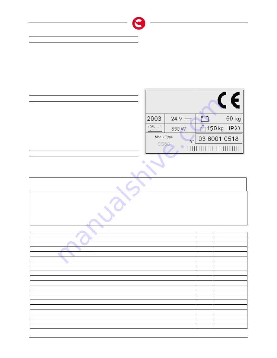 COMAC CS 60 II User Manual Download Page 3