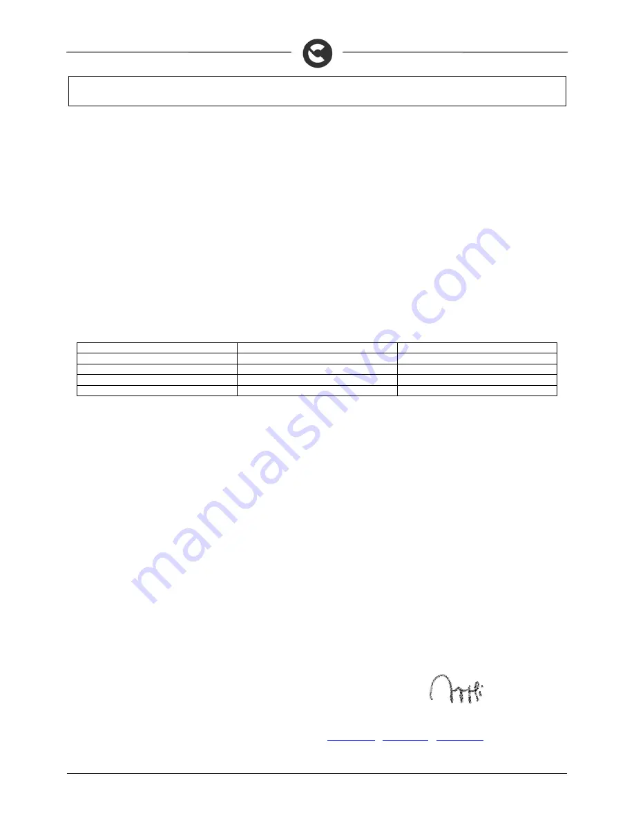 COMAC CS50 B Use And Maintenance Manual Download Page 21