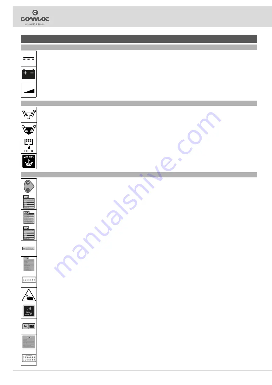 COMAC Optima 90 Use And Maintenance Manual Download Page 10