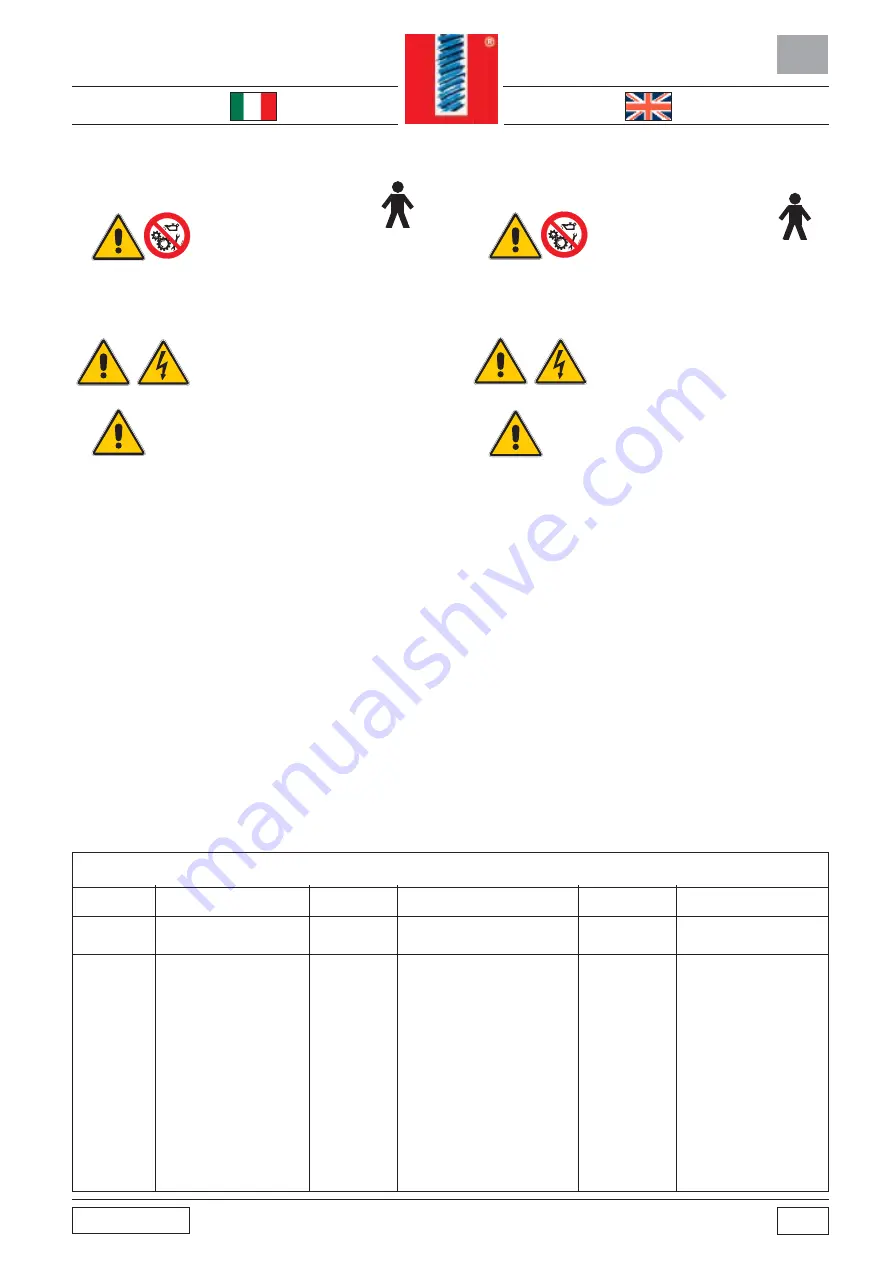 comacchio GEO 205 Instruction And Maintenance Manual Download Page 173