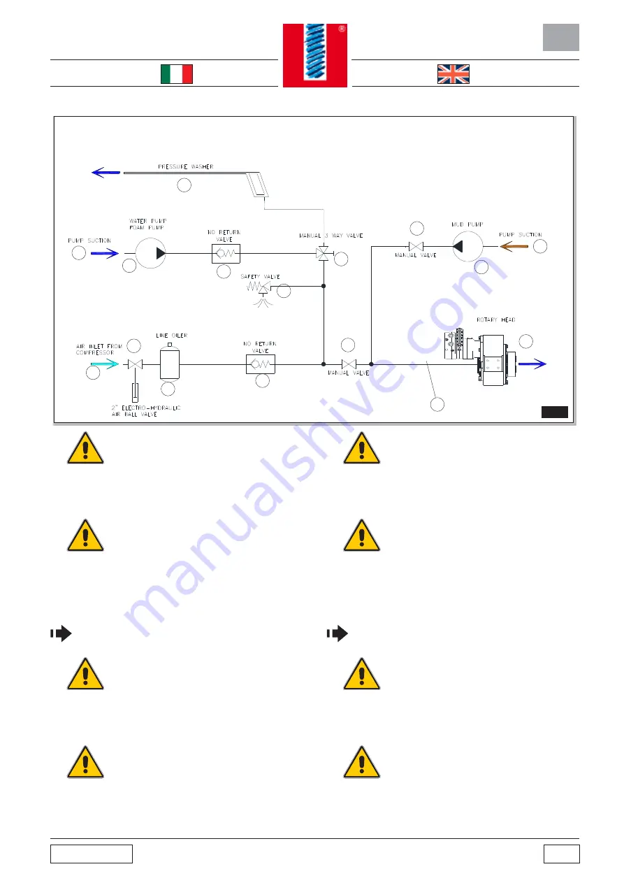 comacchio GEO 205 Instruction And Maintenance Manual Download Page 221