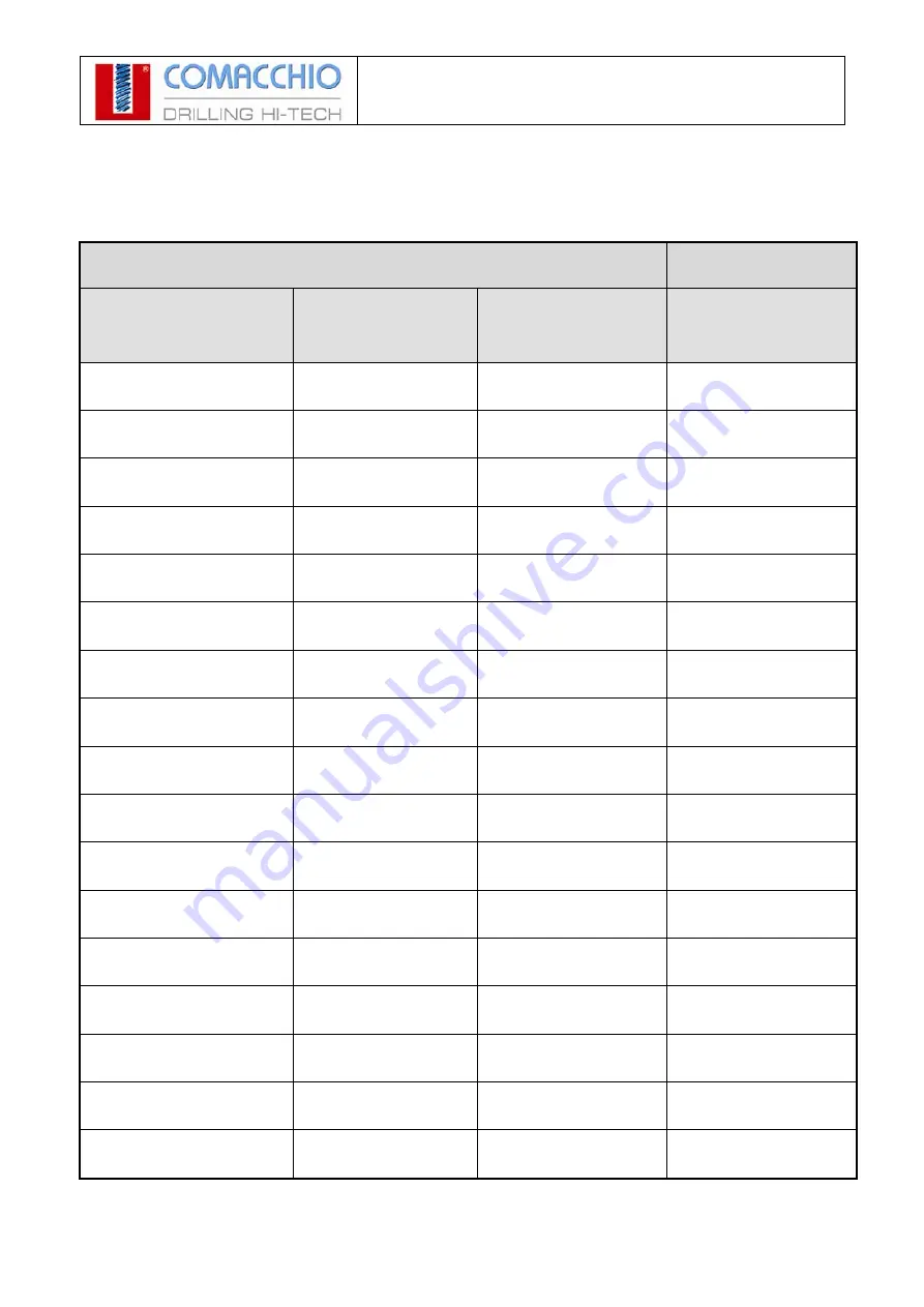 comacchio GEO 205 Instruction And Maintenance Manual Download Page 235