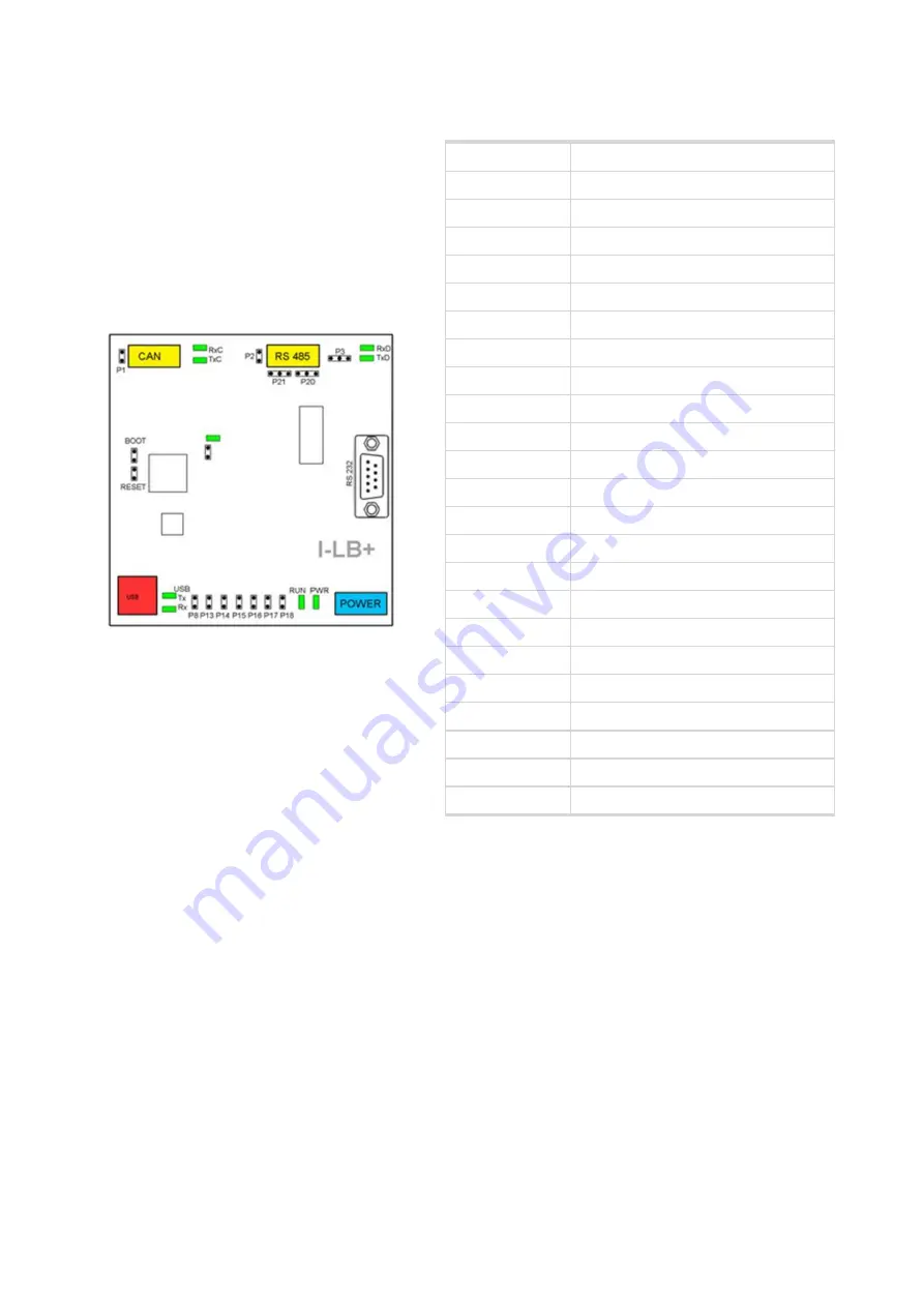 ComAp IA-NT Manual Download Page 11